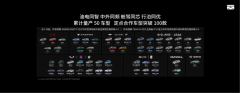 关注“失眠一族”，东宝床垫用心守护