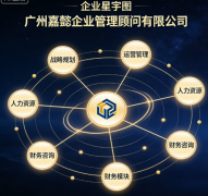 广州嘉懿企业管理顾问有限公司
