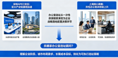 办公室选址顾问怎么选：五类企业需求与专业