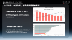当生命科学锚定衰老本源：NIANCE 以双基因体