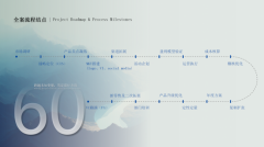从“卖货”到“创牌”再到“出海”——川禾