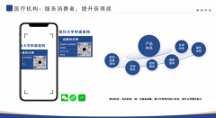 扫个码就能验真耗材/药品？慧铭佳这套系统