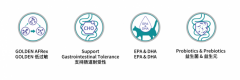 科学低敏，健康无忧 淘力派低过敏全价处方