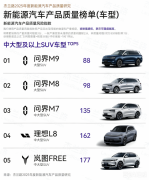 交付三周破万！成交均价 61 万的全新一代问