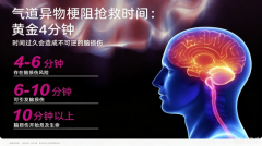 热烈祝贺朗特医疗咽喉部负压吸引器湖州市第