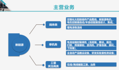 宝垒智能制造：深耕非标定制，打造新能源与